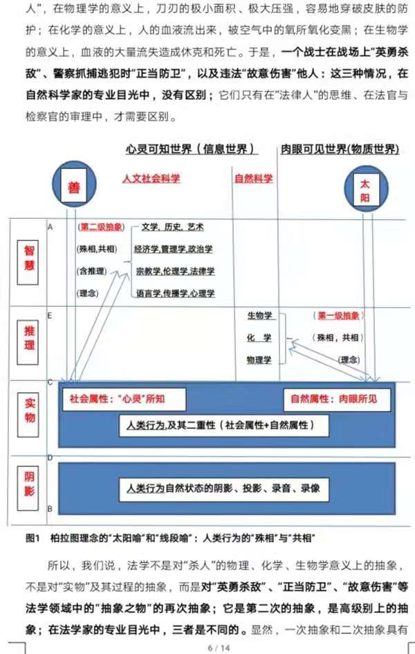 信息属性VS范畴-6.jpg