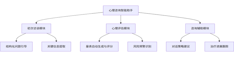 1756741255774621.png e55216a912e89115d166a43d1259e9ee.png