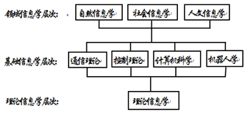 1771264354989589.png f9919d8aa7a46233cce50c2ea45eeea2.png